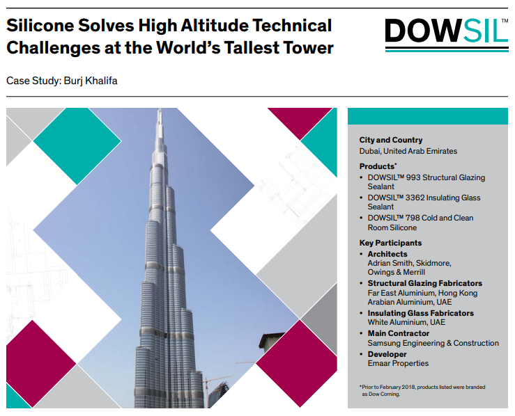 World tallest building burj khalifa image